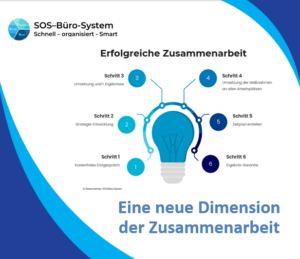 Read more about the article Eine neue Dimension der Zusammenarbeit